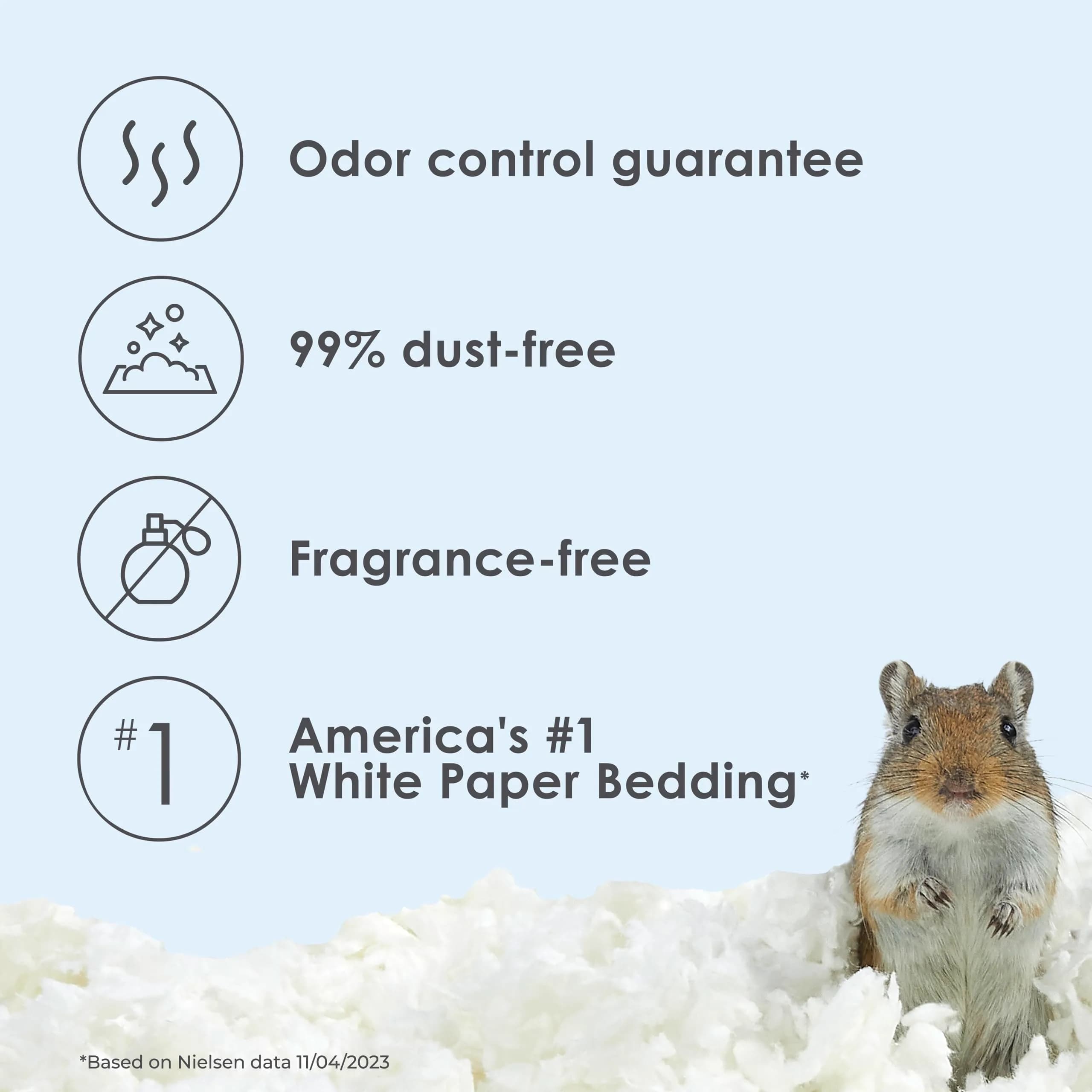 Kaytee Clean & Cozy Paper Bedding White 24.6L (831.8oz) | Odor Control & Absorbent for Small Animals - view 3