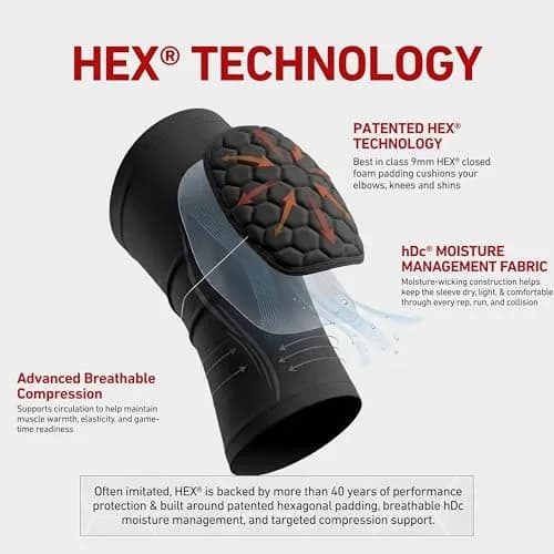 McDavid Hex Knee Compression Sleeves, Pull-On Padded Protection, Moisture Wicking (1 Pair) | Pro & Collegiate Fit thumbnail 4