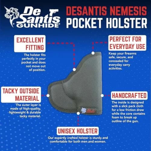 DeSantis Nemesis Holster Fits Ruger LC9, EC9S & More | Ambidextrous, Black thumbnail 6