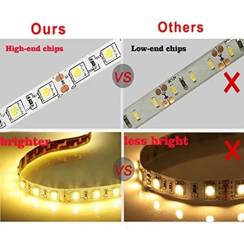 econoLED 12V RGB LED Strip Lights, 16.4ft/5m, Multi-Colors | Color Changing, Non-Waterproof thumbnail 4
