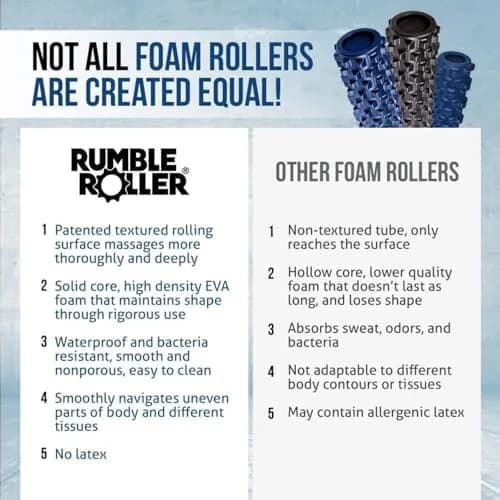 RumbleRoller Original Textured Foam Roller - Compact 12-Inch Blue | Deep Tissue Massage Therapy thumbnail 4