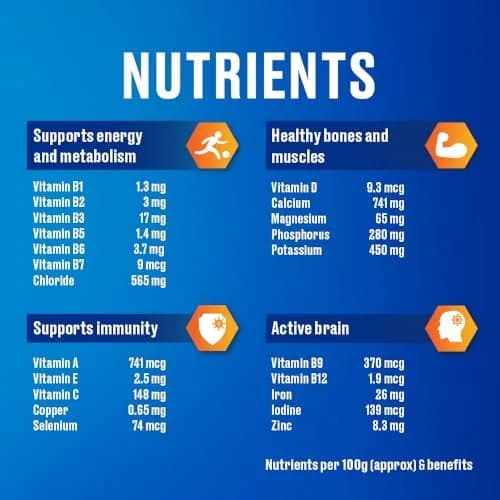 Horlicks Original Classic Malt Plain Drink Mix 450 g (15.87 oz) | Authentic USA Import for India thumbnail 7