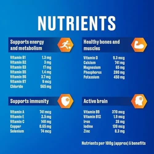 Horlicks Original Classic Malt Plain Beverage Mix 1000g (35.27oz) | Authentic USA Import for India thumbnail 5