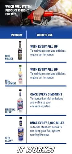 Lucas Oil Deep Clean Fuel System Cleaner 155ml (5.25 fl oz) | For Petrol & Diesel Engines thumbnail 4