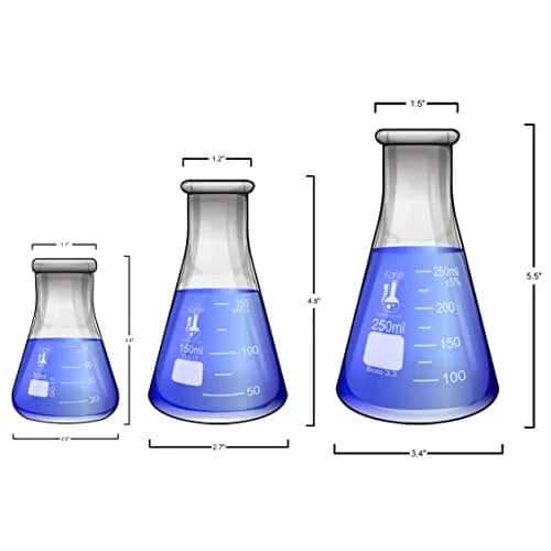 Karter Scientific Borosilicate Glass Flask Set 50ml, 150ml, 250ml, 500ml, 1L | Heavy Duty, Reusable, ASTM E960 thumbnail 3