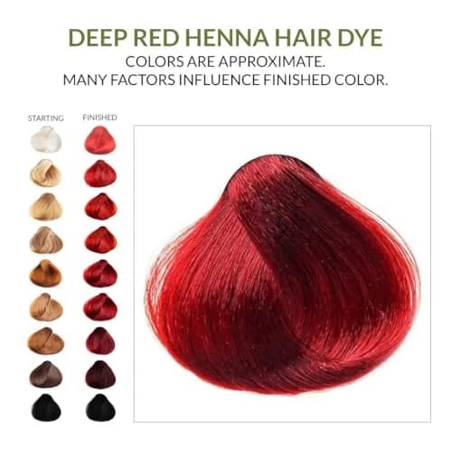 The Henna Guys Deep Red Henna Hair & Beard Color 100g | Natural Plant-Based Hair Dye thumbnail 9