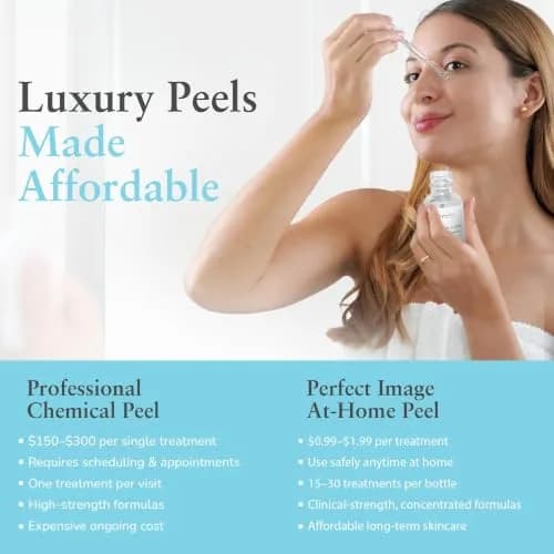 Perfect Image Glycolic Acid 30% Gel Peel with Retinol & Green Tea, 30mL | Professional Chemical Exfoliant for All Skin Types thumbnail 3