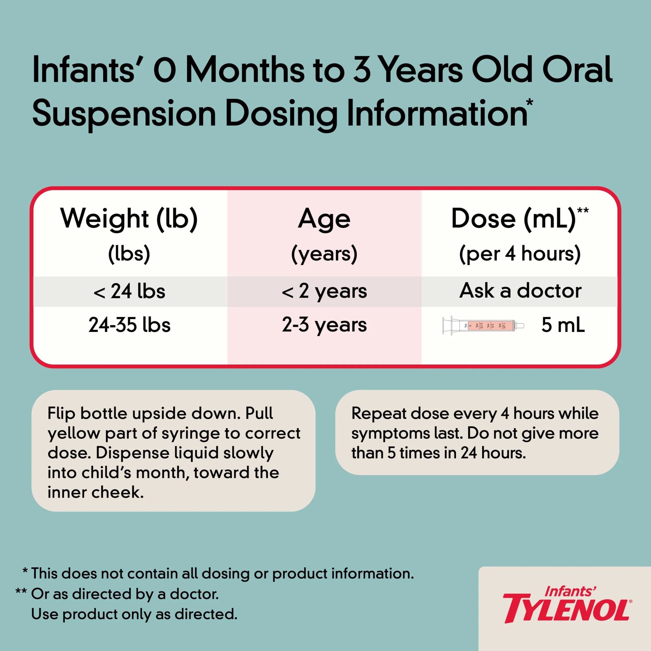 Tylenol Infants' Oral Suspension Grape 1 fl oz (29.57 ml) | Pediatrician Recommended Pain & Fever Relief - view 6