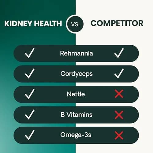 VetriScience Kidney Health Chews for Cats, 120 Count | Supports Kidney Function & Hydration thumbnail 7