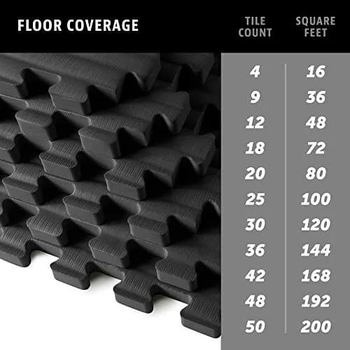 We Sell Mats Martial Arts Foam Tatami Tiles - 3/4" Thick Black | Anti-Fatigue Gym Flooring thumbnail 6
