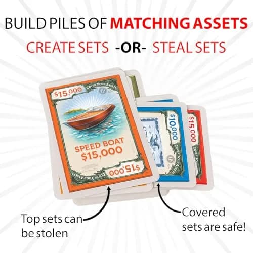 Grandpa Beck's Cover Your Assets Set Collection Card Game | Family Card Game for Kids & Adults thumbnail 5
