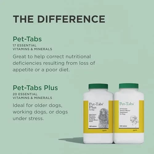 Pet-Tabs Multivitamin Supplement for Dogs & Puppies 180 Chewables | Supports Nutrition & Wellness thumbnail 7