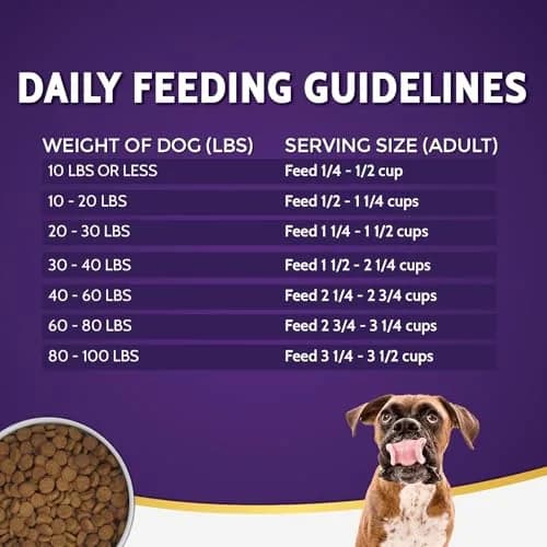 Zignature Turkey Limited Ingredient Formula Dry Dog Food 4lb | Supports Gut & Sensitive Stomachs thumbnail 6