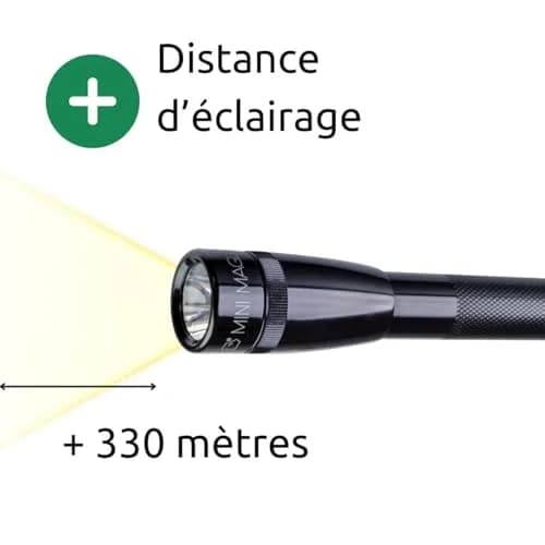 Maglite Mini PRO+ LED 2-Cell AA Flashlight with Holster, Black | 351 Lumens, 167.8mm (6.6 inches) thumbnail 4