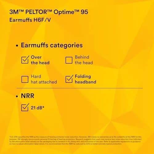 3M PELTOR Optime 95 Folding Earmuffs, Beige/Black | 21 dB NRR, Over-the-Head, Stainless Steel Headband thumbnail 8