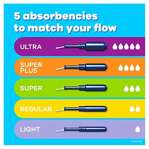 Tampax Pearl Tampons Regular Absorbency Unscented 36 Count | High Performance Protection thumbnail 2