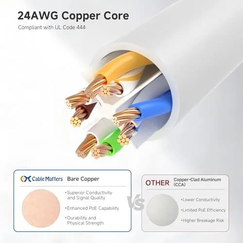 Cable Matters 3 ft White Cat 6 Ethernet Cable | 10Gbps Snagless Network Patch thumbnail 6