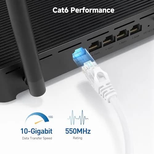 Cable Matters 3 ft White Cat 6 Ethernet Cable | 10Gbps Snagless Network Patch thumbnail 3