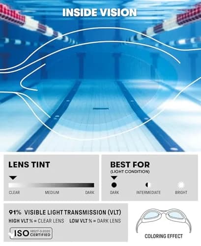 ARENA Unisex Youth Spider Junior Swim Goggles No Fog Non-Mirror Lens Lime Fuchsia/White/Clear | Easy Adjust Strap (70-120 chars) thumbnail 2