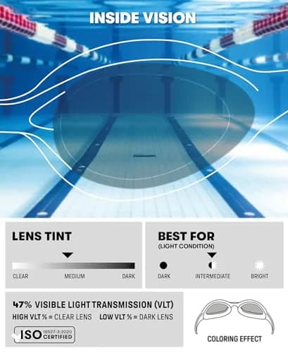 ARENA Unisex Youth Spider Junior Swim Goggles Ages 6-12 | Anti-Fog, No-Leak, Red/Smoke/Black thumbnail 2