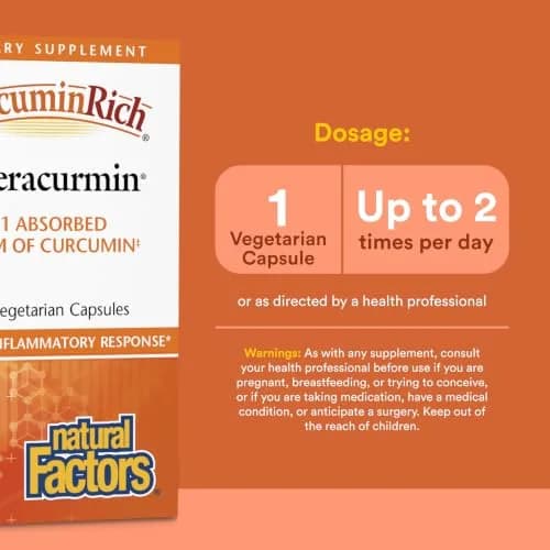 Natural Factors CurcuminRich Theracurmin 30 mg Turmeric Curcumin Capsules 60 Count | Supports Inflammation Response & Antioxidant Health thumbnail 3