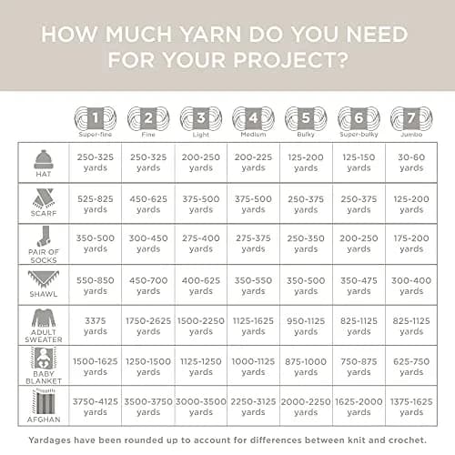Lion Brand Yarn BonBons Yarn Pack Party | 8 Mini Skeins, 26m (28yd) Each | Assorted Colors for Amigurumi & Crafts thumbnail 9
