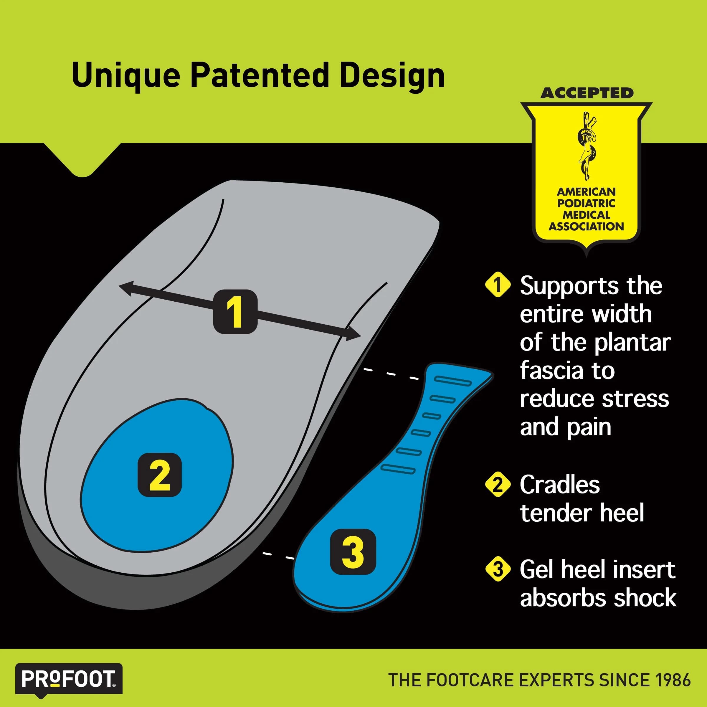 PROFOOT Plantar Fasciitis Orthotic Insoles for Women (Sizes 6-10) – Gel Heel Inserts for Instant Heel Pain Relief and Arch Support - view 2