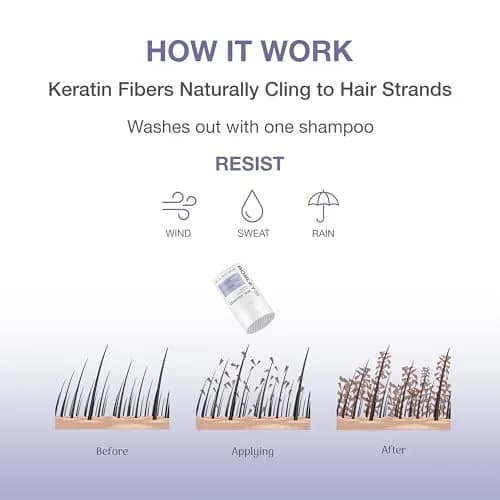 BosleyMD BOSVolumize Hair Thickening Fibers – Natural Keratin Hair Building Formula for Thinning Hair & Bald Spots – Instant Fuller, Thicker Look – Wind & Sweat Resistant – Black, 0.42 oz | Supports Thinning Hair & Bald Spots thumbnail 3