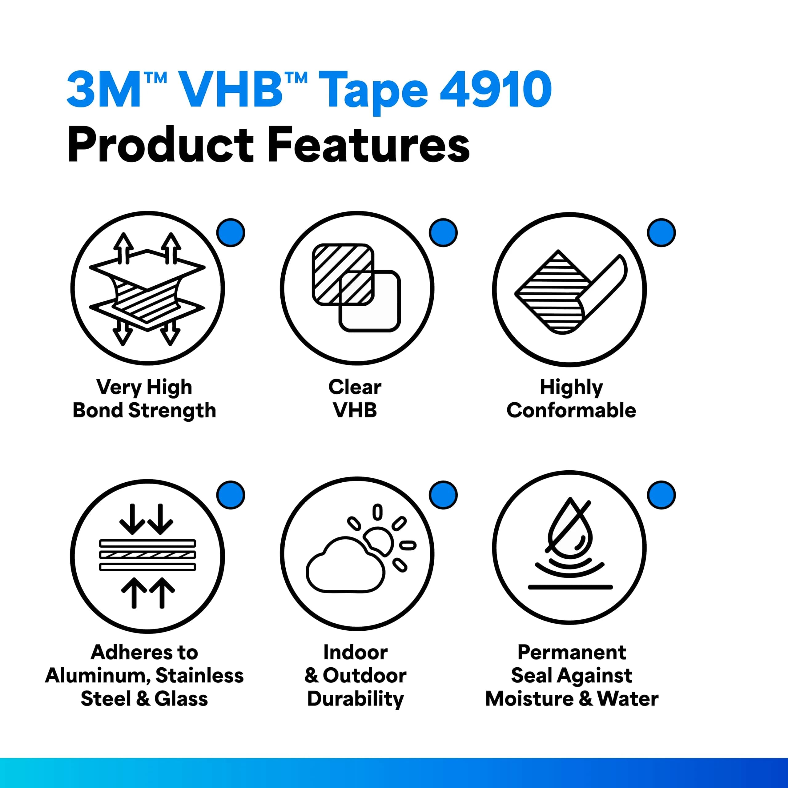 3M VHB 4910 Mounting Tape, Clear Acrylic Foam, 0.5 in x 5 yd (15.24 cm x 4.57 m) | Permanent Bonding, UL746C Listed - view 2