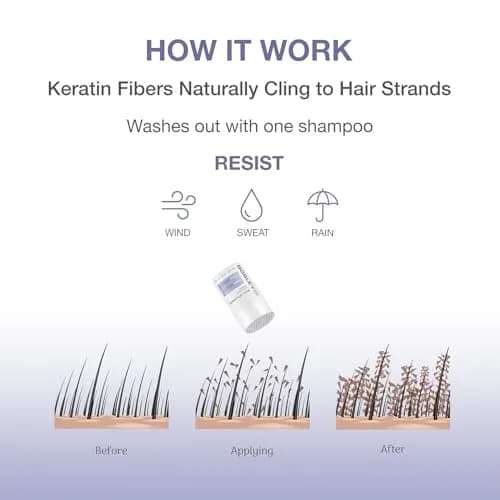 BosleyMD BOSVolumize Hair Thickening Fibers – Natural Keratin Formula for Thinning Hair & Bald Spots – Instant Fuller, Thicker Look – Wind & Sweat Resistant – Medium Brown, 0.42 oz thumbnail 4