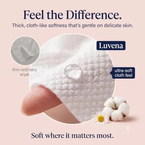 LUVENA Feminine Hygiene Wipes for Women, 75 Count (25 Count x 3 Pouches) | pH-Balanced, Dermatologist Tested thumbnail 5