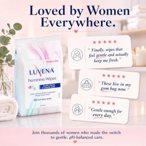 LUVENA Feminine Hygiene Wipes for Women, 75 Count (25 Count x 3 Pouches) | pH-Balanced, Dermatologist Tested thumbnail 9