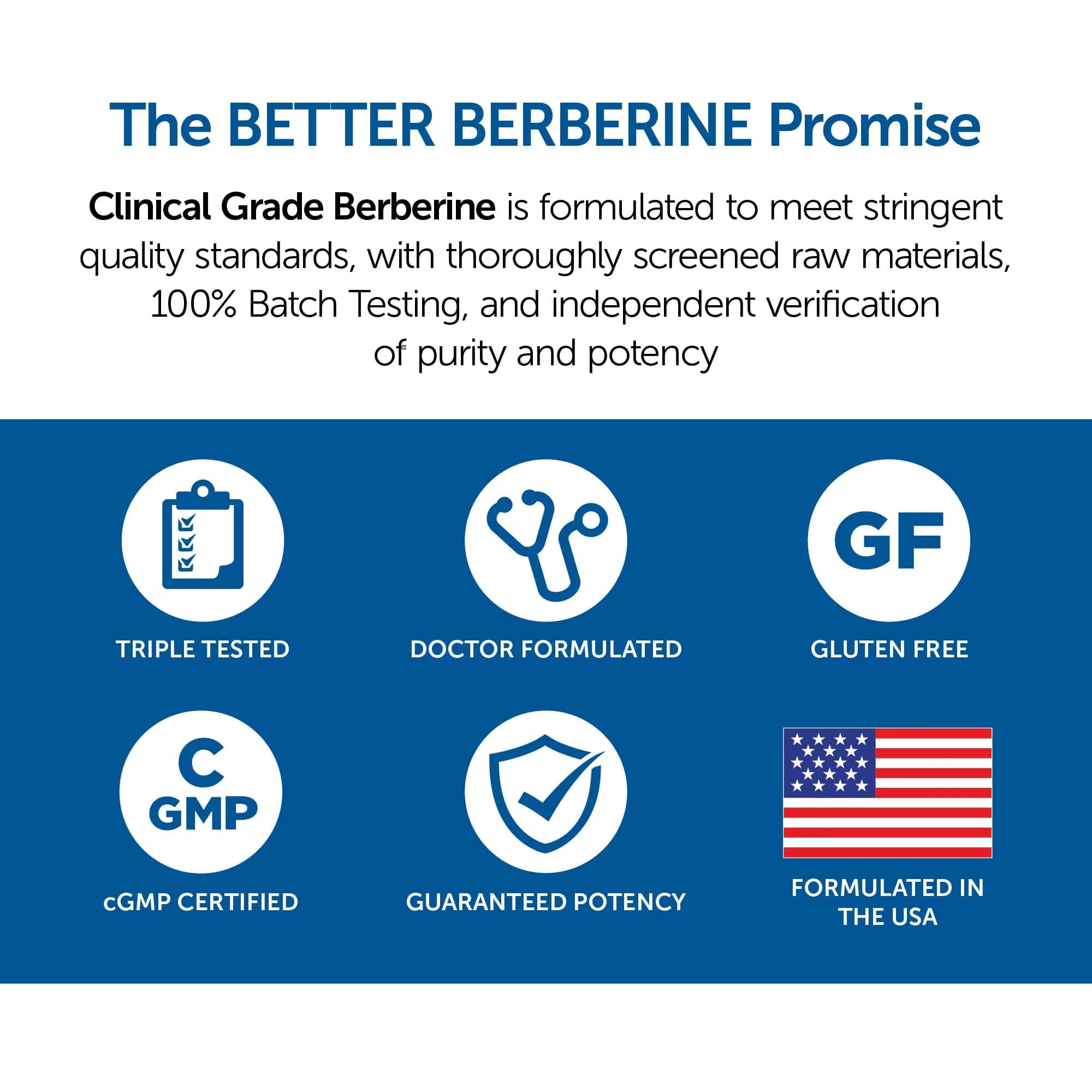 Dr. Whitaker Clinical Grade Berberine Supplement 1500 mg (90 Capsules) - view 4