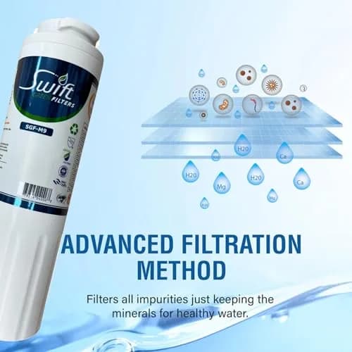 Swift Green Filters SGF-M9 Replacement Water Filter 2 Pack | NSF Certified, Made in USA thumbnail 2