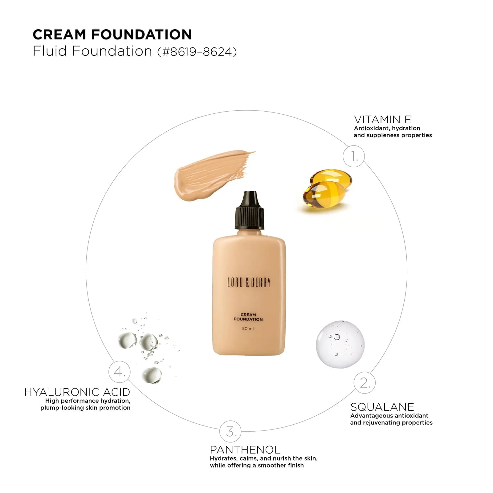 Lord & Berry Cream Foundation Fluid Ivory 50ml (1.69 Fl Oz) | Full Coverage Lightweight Liquid Foundation - view 3