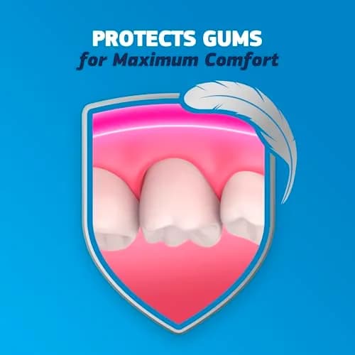 Fixodent Complete Original Denture Adhesive Cream 4.8 oz (142 ml) | Strong All-Day Hold thumbnail 5