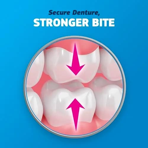 Fixodent Complete Original Denture Adhesive Cream 4.8 oz (142 ml) | Strong All-Day Hold thumbnail 3