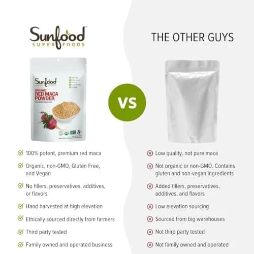 Sunfood Superfoods Red Maca Powder 8 oz | Organic, Vegan, Adaptogen for Energy & Hormonal Balance thumbnail 2