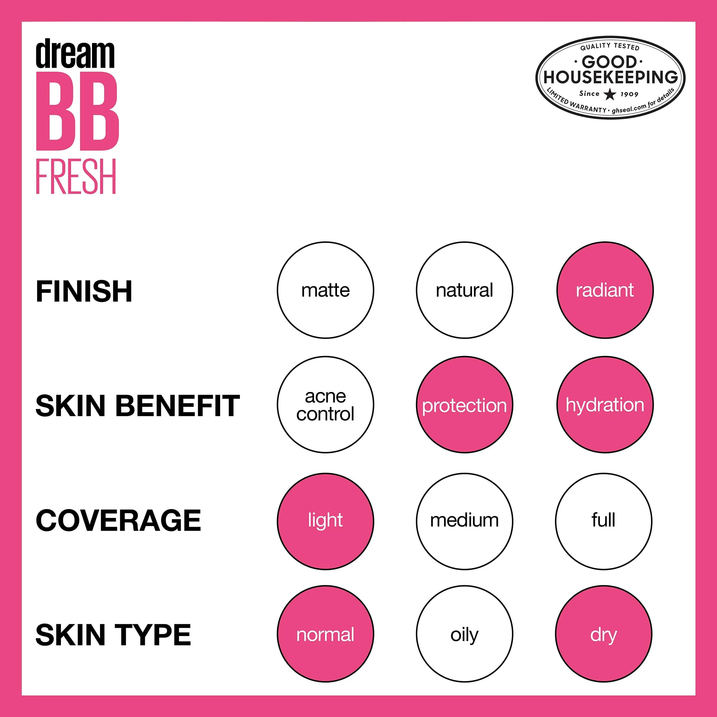 Maybelline Dream Fresh BB Cream SPF 30 Light/Medium | 29.57ml (1 Fl Oz) Oil-Free Hydrating Beauty Balm - view 6