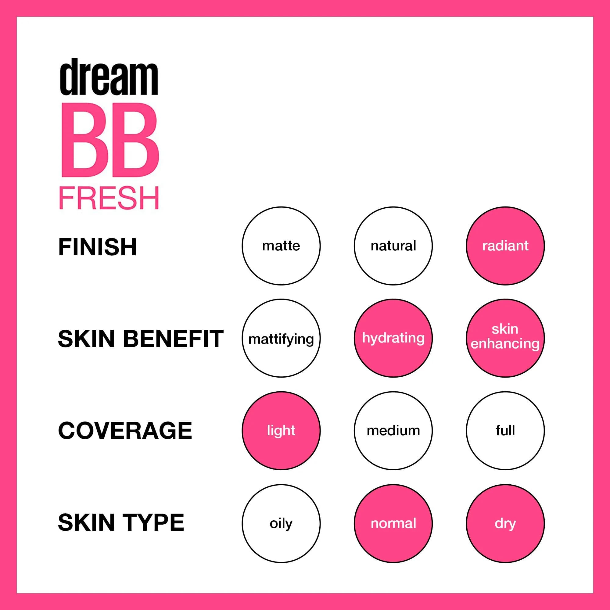 Maybelline Dream Fresh BB Cream SPF 30 Medium | 29.57 ml (1 Fl Oz) Hydrates, Brightens, Blurs Imperfections - view 4