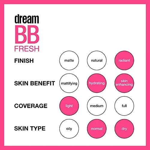 Maybelline Dream Fresh BB Cream SPF 30 Medium/Deep 29.57ml (1 Fl Oz) | Hydrates, Protects, and Perfects Skin thumbnail 5