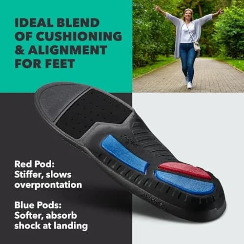 Spenco Total Support Max Shoe Insoles 1 Count | Orthotic Arch Support for Over-Pronation & Shock Absorption thumbnail 7