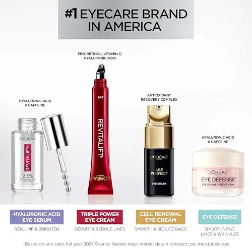 L'Oreal Paris Revitalift Triple Power Anti-Aging Eye Cream 15ml (0.5 fl. oz.) | Fights Wrinkles & Puffiness thumbnail 5