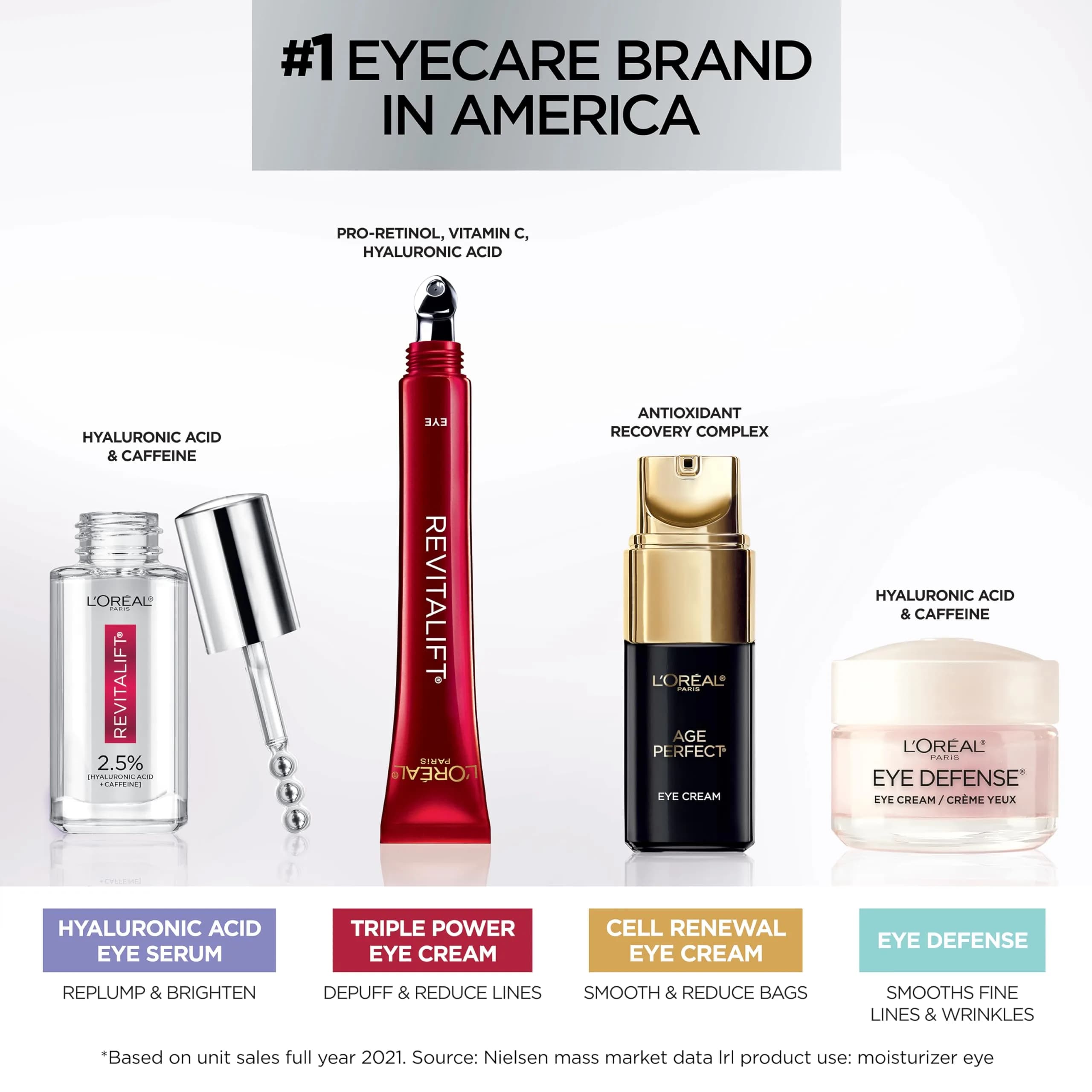 L'Oreal Paris Revitalift Triple Power Anti-Aging Eye Cream 15ml (0.5 fl. oz.) | Fights Wrinkles & Puffiness - view 5
