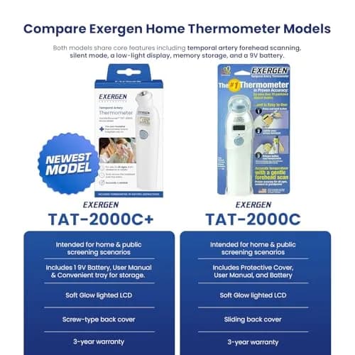 Exergen Temporal Artery Thermometer | Fast Accurate Forehead Reading for Kids & Adults thumbnail 2