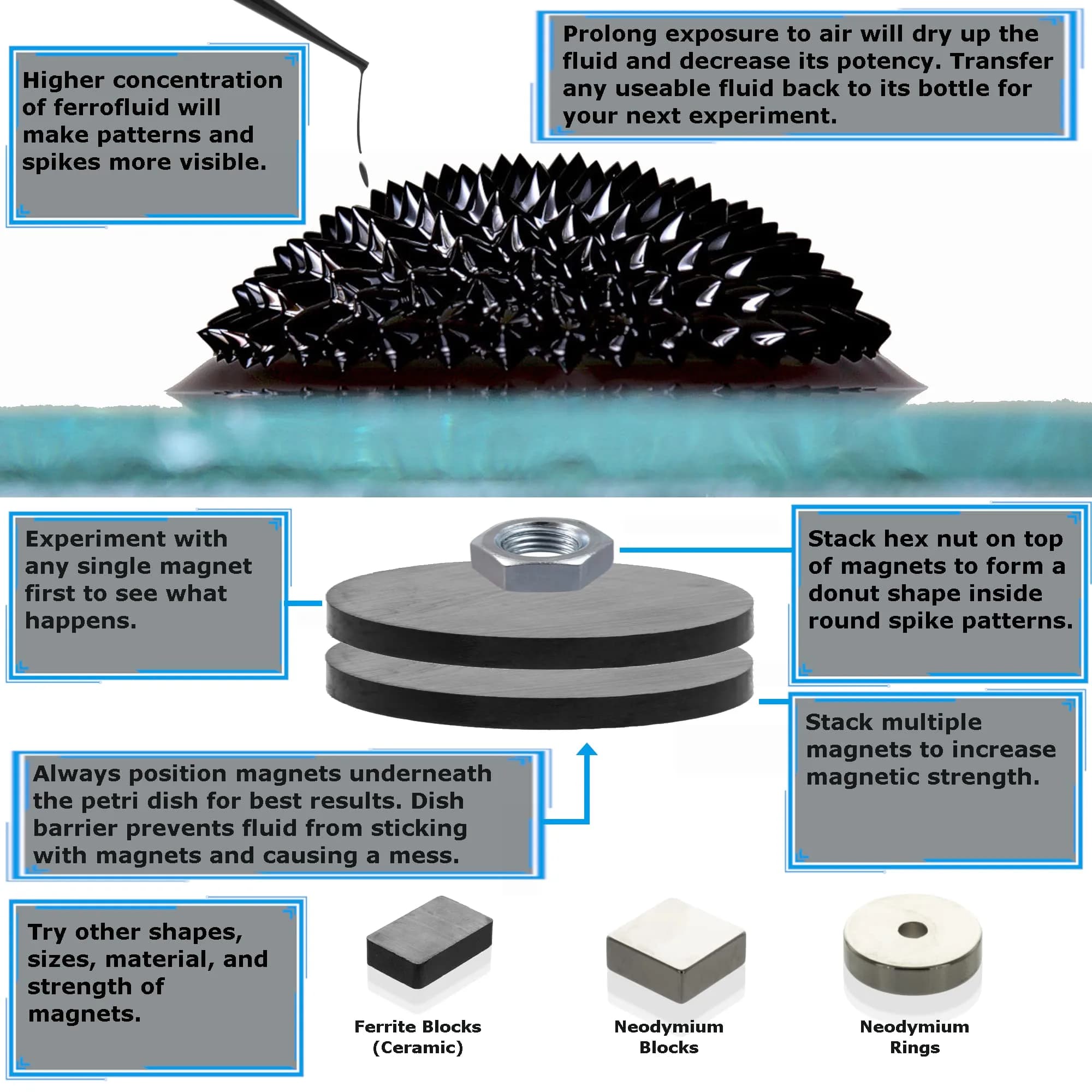 CMS MAGNETICS 2 fl oz Basic Ferrofluid Science Kit for STEM Education - view 4