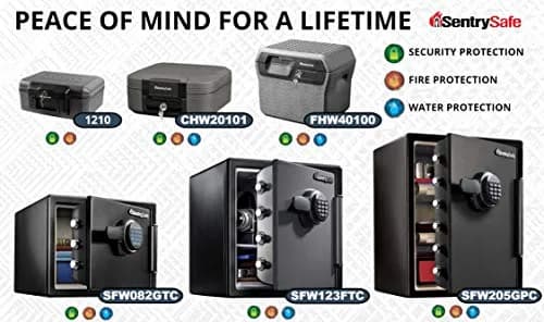 SentrySafe 1210 Fireproof Safe with Key Lock 5.16L (0.18 cu. ft.) | UL Classified 30-Min Fire Protection thumbnail 5