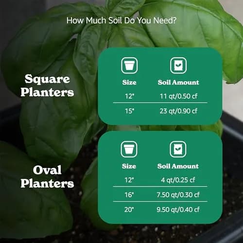 Garden Magic 20 lb Potting Soil Mix | Moisture-Retaining for Indoor & Outdoor Plants thumbnail 7