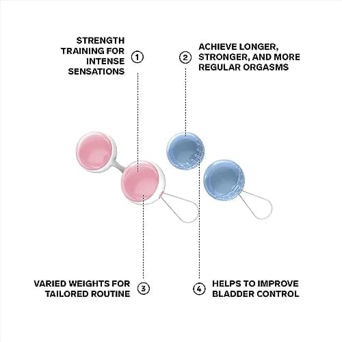 LELO Beads Mini - Small Kegel Balls (4-Pack) | Pelvic Floor Trainer for Beginners thumbnail 3