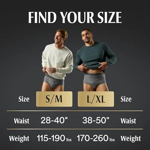 Depend Real Fit Incontinence Underwear for Men, Large/XL (52 Count) | Maximum Absorbency, Invisible Protection thumbnail 5